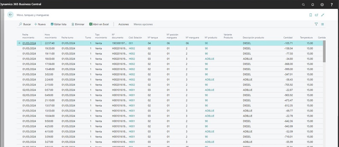 Foto deSistemas integrados de gestión