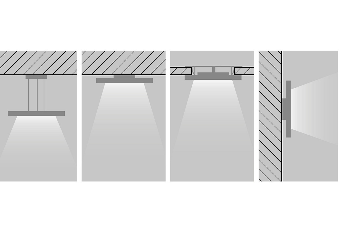 Foto deLuminaria de suspensión para el sector terciario