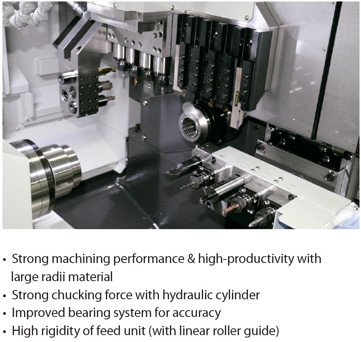 Foto deTornos de decoletaje