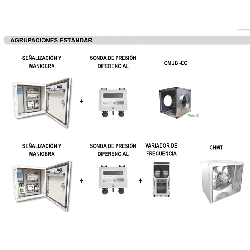 Foto de Kits sobrepresión escaleras