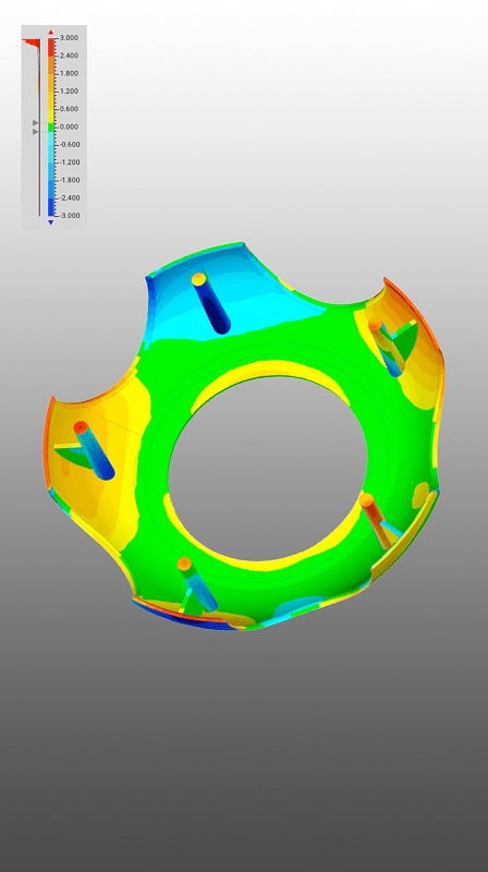 Foto de Servicios de metrología