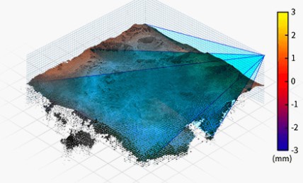 Foto deSistemas de monitoreo automático