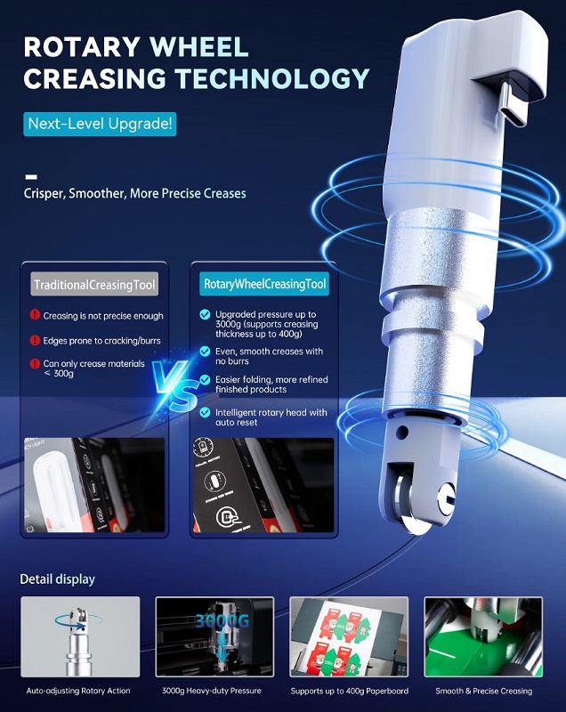 Foto deMesas de corte digital