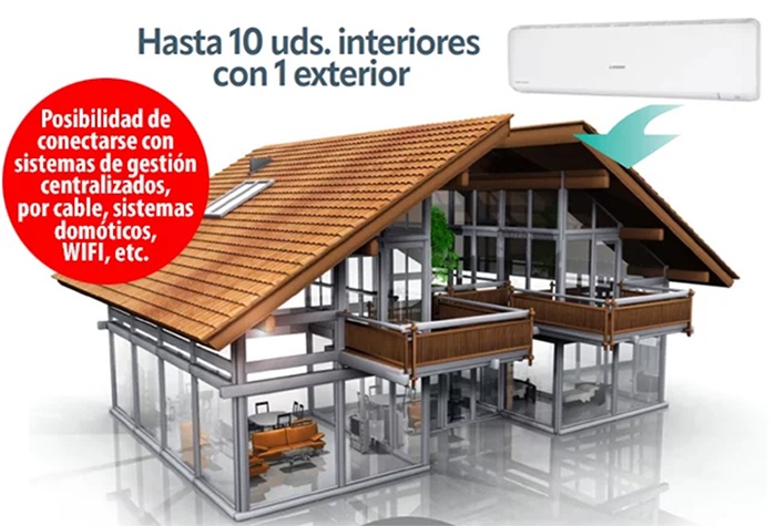 Foto de Equipos de aire acondicionado