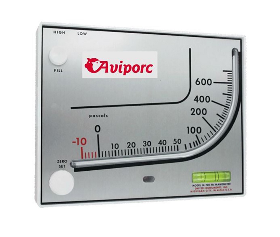 Foto de Medidores de presión