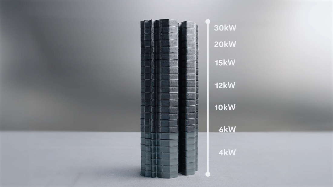 Foto deEquipos de corte por láser