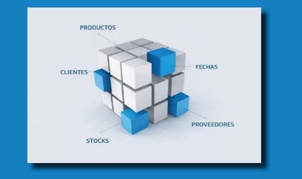 Foto deModelos business intelligence