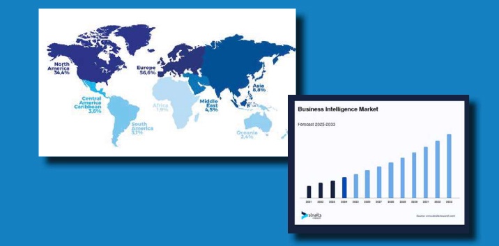 Foto de Modelos business intelligence