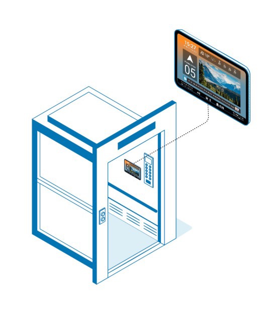 Foto de Pantallas multimedias para cabinas de ascensores con conectividad integrada
