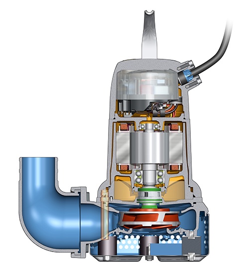 Foto de Bombas sumergibles de achique inteligente