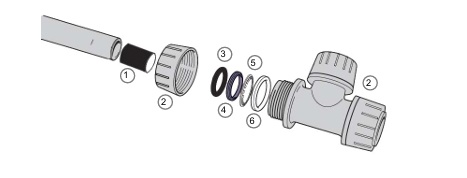 Foto deCalefacción por radiador