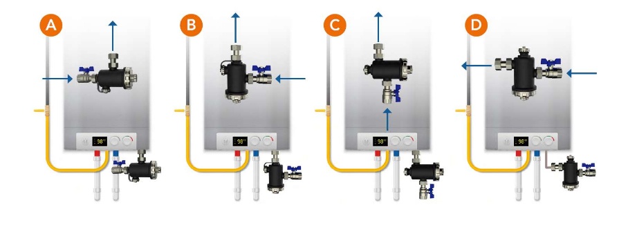 Foto deFiltros magnéticos para caldera - desfangador