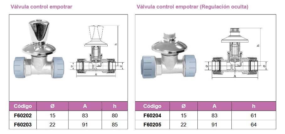 Foto deVálvulas sistema Push - Fit