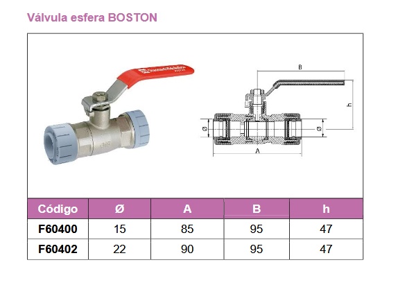 Foto deVálvulas sistema Push - Fit