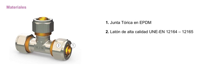 Foto deAccesorios de compresión