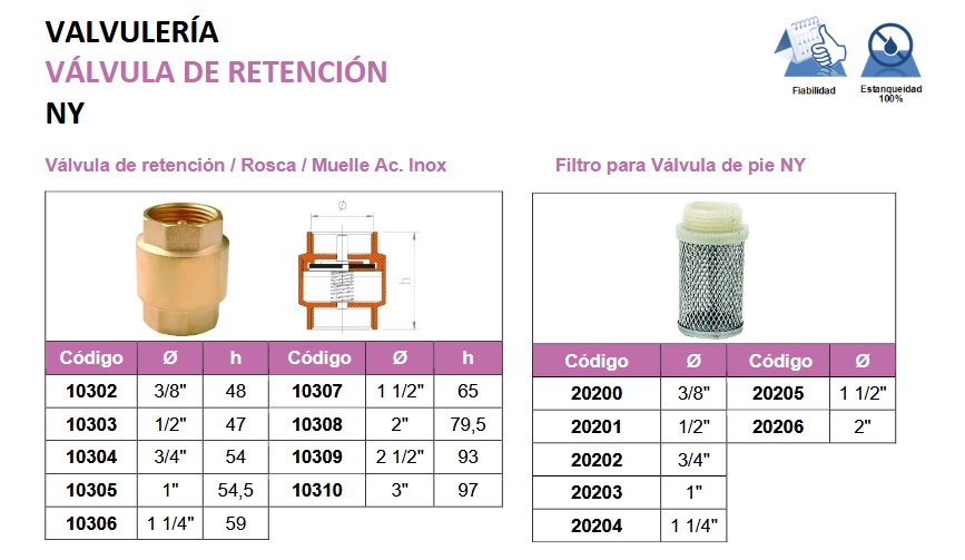 Foto deVálvulas de retención