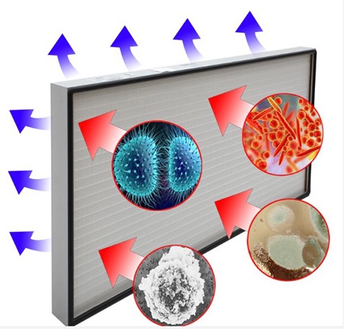 Foto dePurificadores de aire