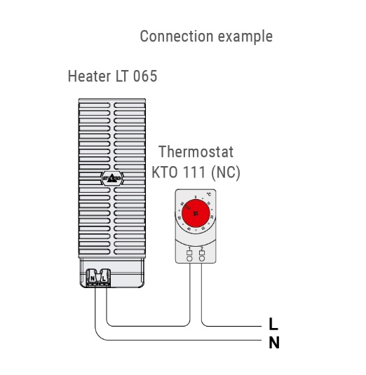 Foto deResistencias calefactoras para envolventes