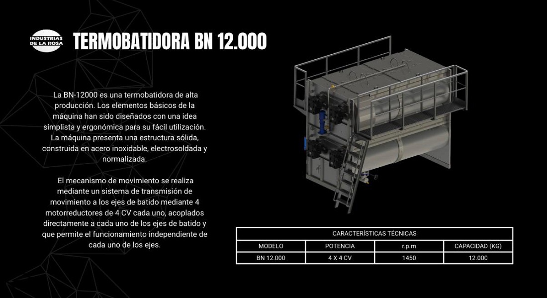 Foto de Termobatidoras