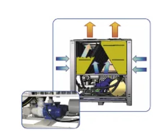 Foto de Enfriadoras industriales con sistema free- cooling integrado