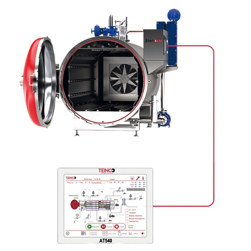 Foto de Controladores de procesos para autoclaves y cocedores