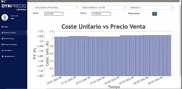 Foto deAutomatizadores para la fijación de precios comparando la competencia en tiempo real