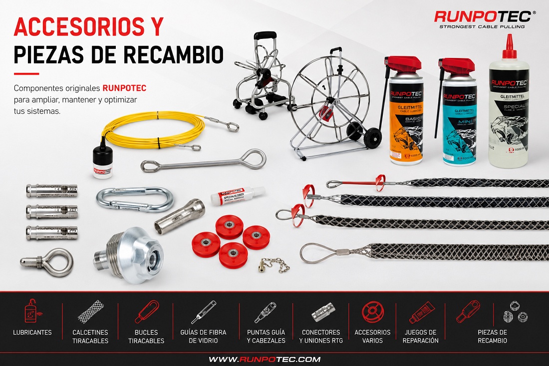 Foto de Accesorios y piezas de recambio