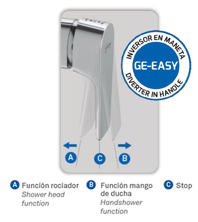Foto de Grifos monomando para baños