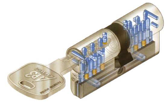 Cilindro para cerradura Serie AP3 Sicur - Seguridad - Cilindro