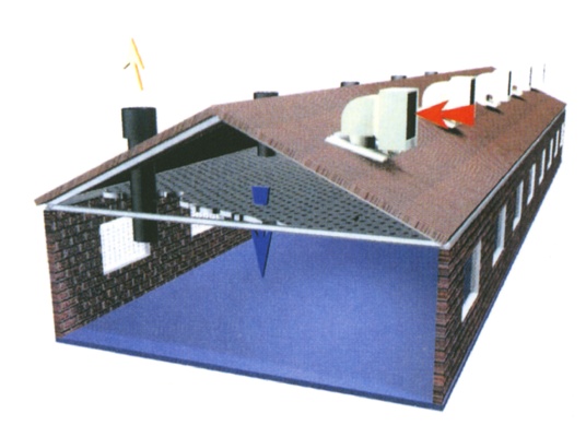 Foto de Unidades de ventilación autónomas de techo