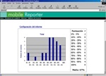 Foto de Verificación del sistema APPCC