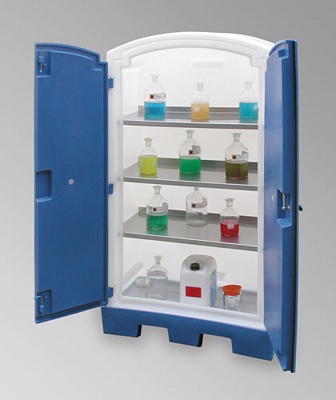Picture of plastic cabinets in PE