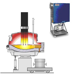 Picture of Spectrometer of masses