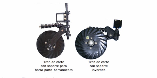 Foto de Tren de corte
