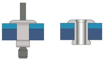 Foto de Remaches ciegos rápidos