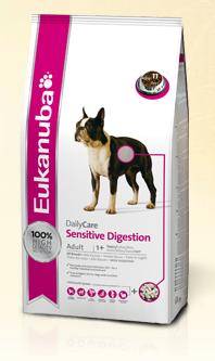 eukanuba sensitive digestion