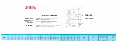 Taladro Bandera Soraluce M4042