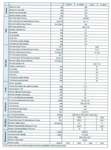 Torno Cnc Cmz Tl20t Gl20
