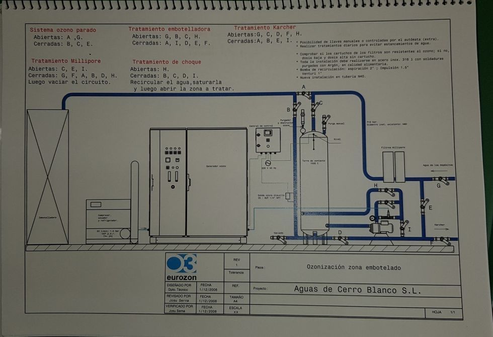 Planta generadora de ozono