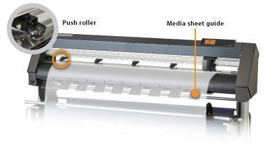 Plotter Dibujo y Corte