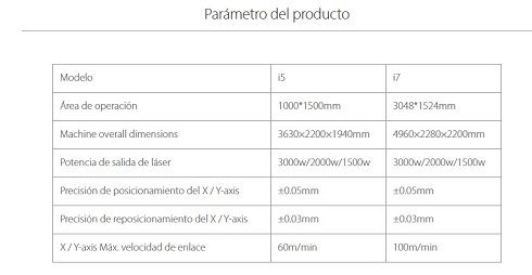 Láser de fibra Bodor i5