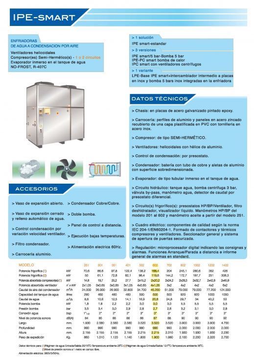 Enfriadora de agua