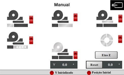 Curvadora de tubo ECO 92-CN1