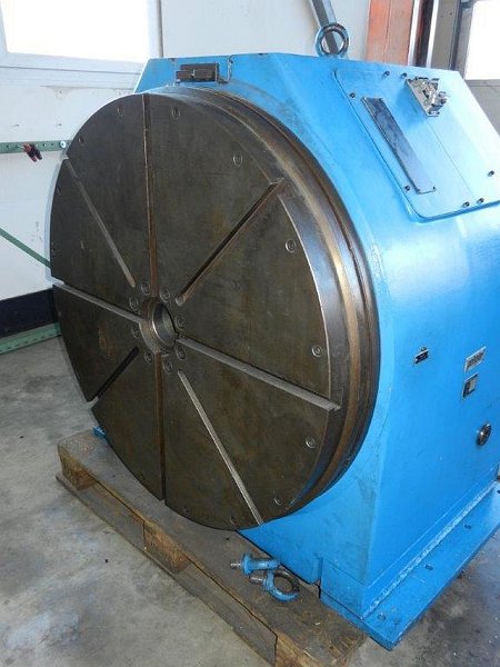 Dividing Attachment