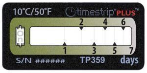 100 Etiquetas temperatura TIME STRIP