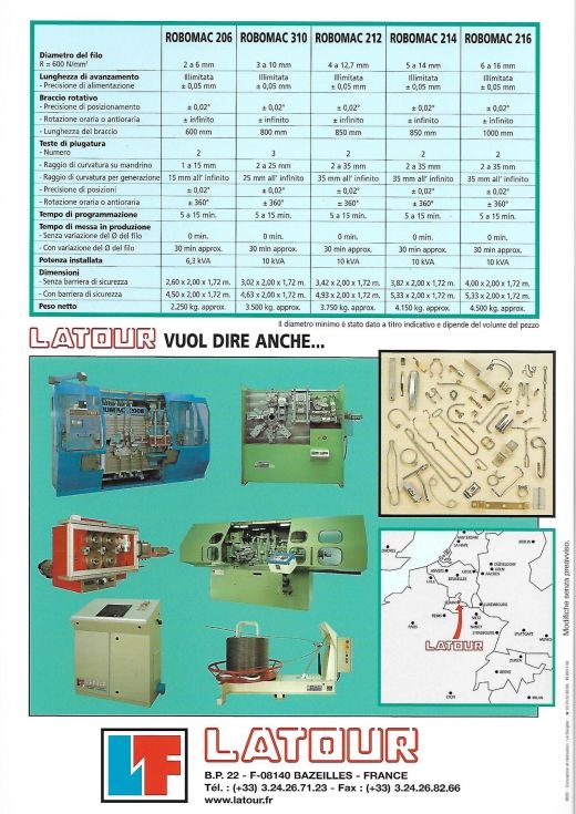 Dobladora de alambre 3D