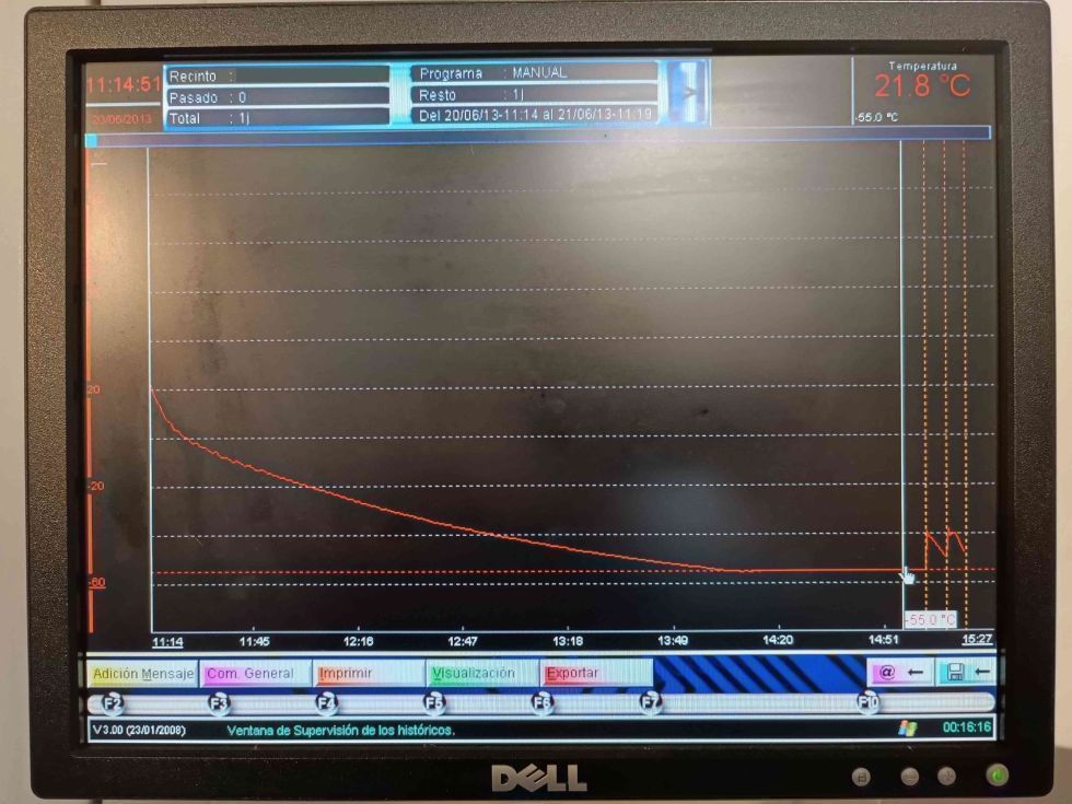 CÁMARA CLIMÁTICA - Temperatura -55ºC hasta +100ºC