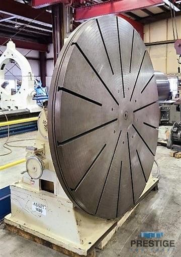 CNC Tilting Rotary Table