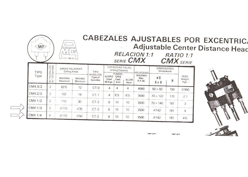 Cabezal ajustable por excentrica