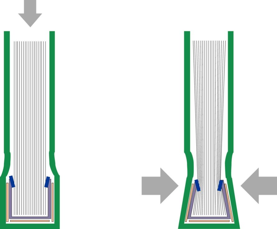 Encuadernadora Channel Bind CH6000